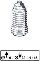 Faltenbalgsatz, Lenkung