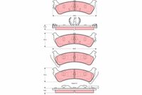 Bremsbelagsatz, Scheibenbremse