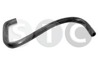 маркуч на радиатора