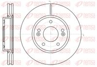 спирачен диск