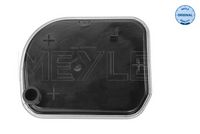 Article Picture