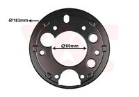 Spritzblech, Bremsscheibe