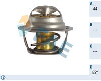 Thermostat, Kühlmittel