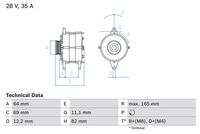 Generator