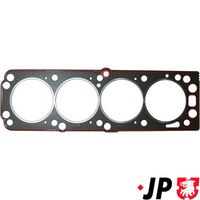 гарнитура, цилиндрова глава