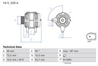 Generator