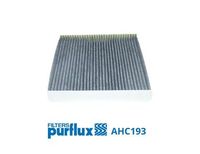 Filter, Innenraumluft