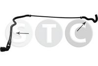 маркуч на радиатора