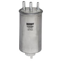 Kraftstofffilter