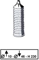 Faltenbalgsatz, Lenkung