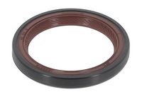 Wellendichtring, Kurbelwelle