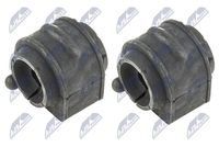 Cuzinet, stabilizator NTY, Cod: ZGS-MZ-026