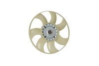 Sajūgs, Radiatora ventilators