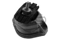 окачване, двигател