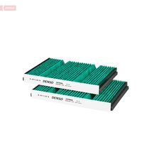 Filter, Innenraumluft