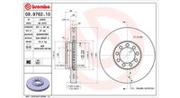 Bremsscheibe