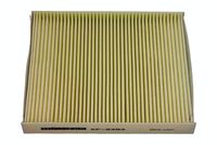 Filter, Innenraumluft