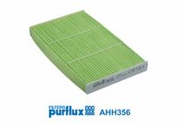 Filter, Innenraumluft