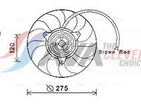 вентилатор, охлаждане на двигателя
