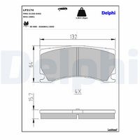 Bremsbelagsatz, Scheibenbremse