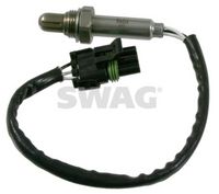 ламбда-сонда