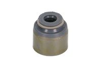 Etansare, supape BTA, Cod: N30504BTA