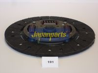 Disc ambreiaj JAPANPARTS, Cod: DF-191