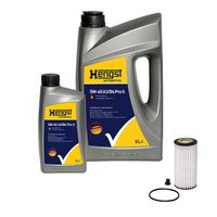 Teilesatz, Inspektion