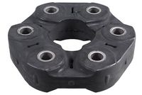 Шарнир, карданен вал