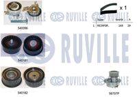 Set pompa apa + curea dintata RUVILLE, Cod: 5500021