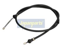 жило, ръчна спирачка