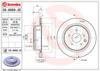 Bremsscheibe