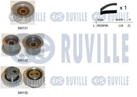 Set curea de distributie RUVILLE, Cod: 550204
