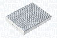 Filter, Innenraumluft