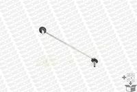 Stange/Strebe, Stabilisator