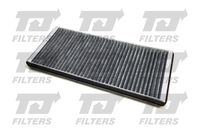 Filter, Innenraumluft