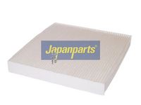 Filter, Innenraumluft