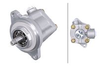 Hydraulikpumpe, Lenkung