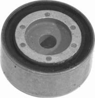 Lagerung, Achskörper