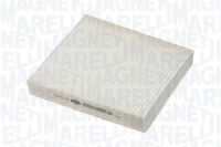 Filter, Innenraumluft