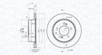 Bremsscheibe
