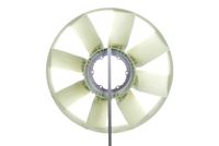 Thumbnail - Koelventilatorwiel - CFW26000P - MAHLE