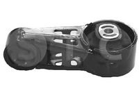 окачване, двигател