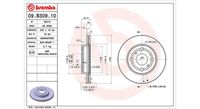 Bremsscheibe