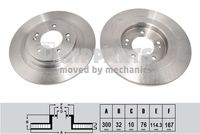 спирачен диск