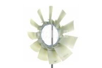 Thumbnail - Koelventilatorwiel - CFW40000P - MAHLE