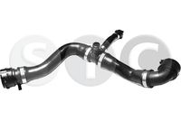 маркуч на радиатора