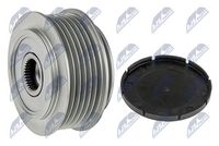 Sistem roata libera, generator NTY, Cod: ESA-WW-005