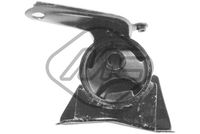 окачване, двигател