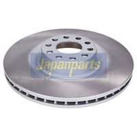 спирачен диск